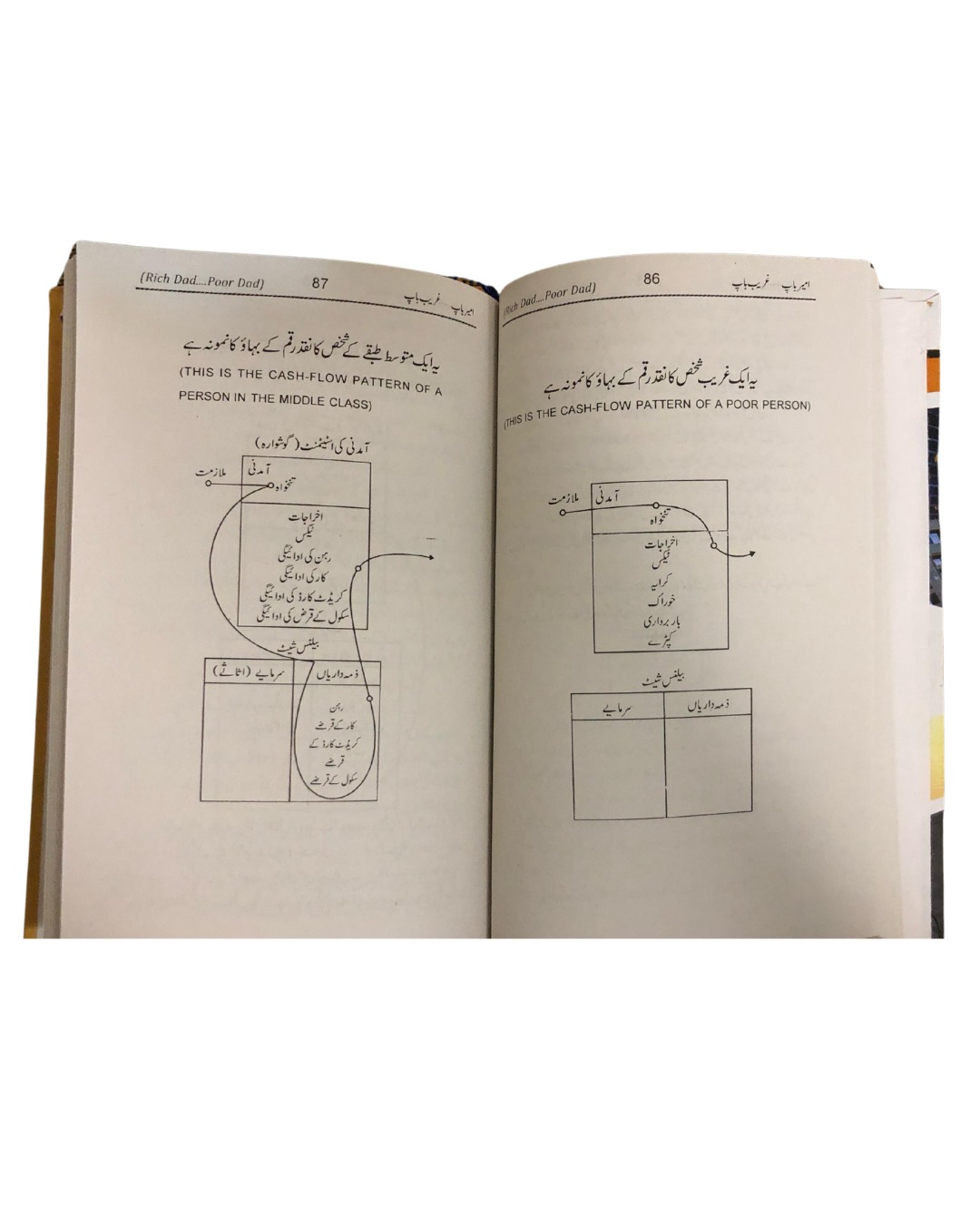 Rich Dad Poor Dad (امیر باپ غریب باپ) - Image 3
