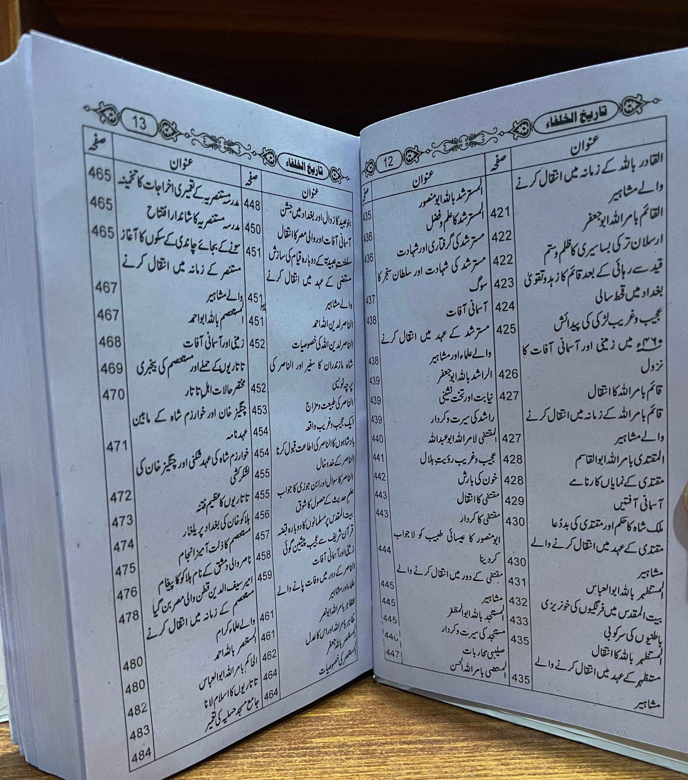 Tārīkh al-Khulafāʾ ( تاریخ الخلفاء ) (History of the Caliphs) by Imam Jalaluddin al-Suyuti - Image 3